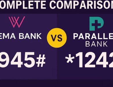 Wema Bank & Parrelex Bank USSD Transfer Codes 2026: Complete Comparison Guide